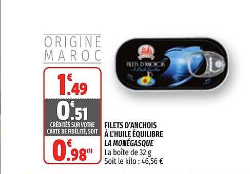 Filets D'anchois à L'huile équilibré La Monégasque