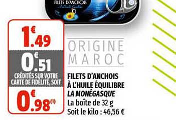 filets d'anchois à l'huile équilibre la monégasque