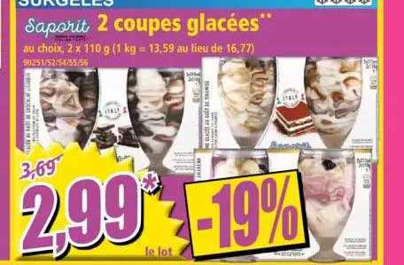 Saporit 2 Coupes Glacees