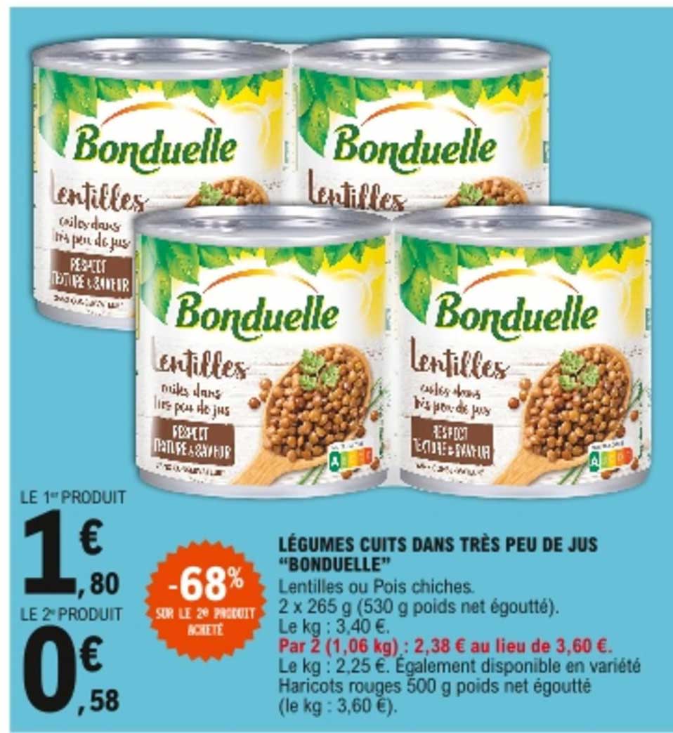 légumes cuits dans très peu de jus "bonduelle"