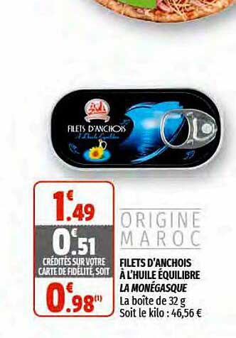 filets d'anchois à l'huile équilibre la monégasque