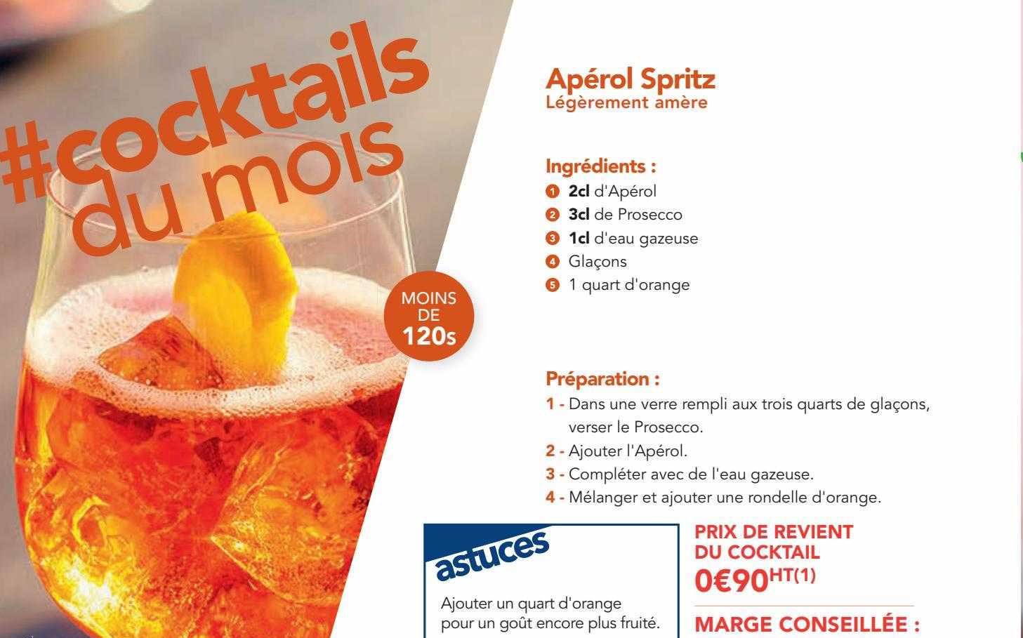 Apérol Spritz