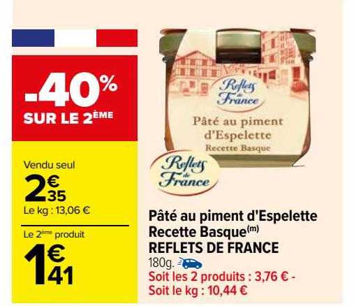 Pâté Au Piment D'espelette Recette Basque Reflets De France