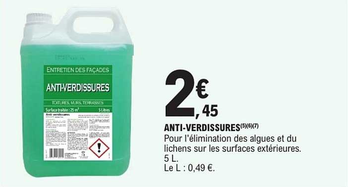 ANTI-VERDISSURES