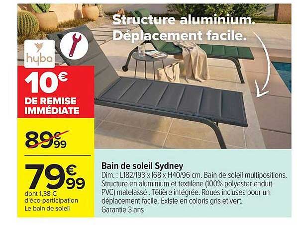 Bain de soleil Sydney
