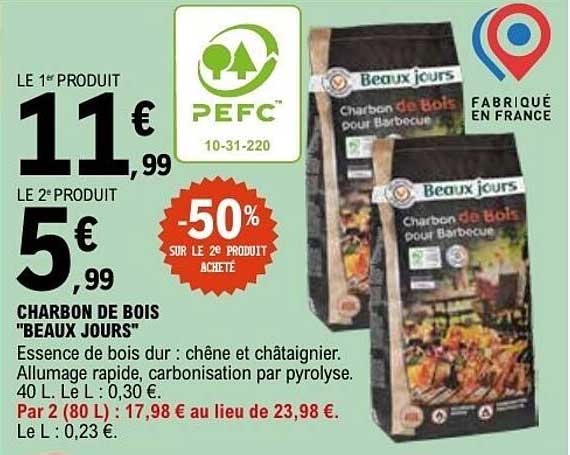 Beaux jours Charbon de bois
