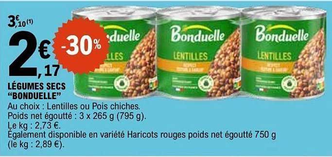 Bonduelle Lentilles