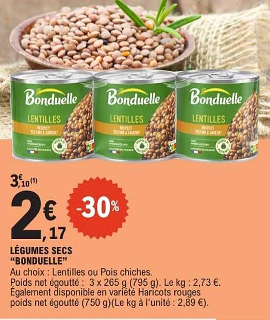 Bonduelle Lentilles