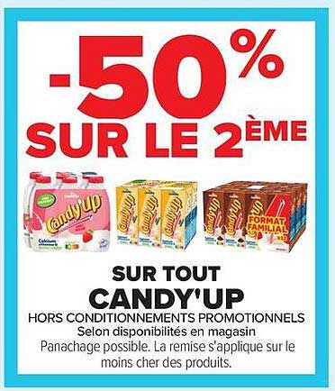 CANDY'UP