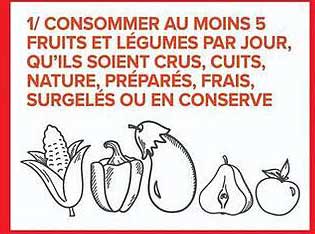 CONSOMMER AU MOINS 5 FRUITS ET LÉGUMES PAR JOUR, QU'ILS SOIENT CRUS, CUITS, NATURE, PRÉPARÉS, FRAIS, SURGELÉS OU EN CONSERVE