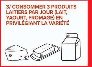 CONSUMMER 3 PRODUITS LAITIERS PAR JOUR (LAIT, YAOURT, FROMAGE) EN PRIVILEGIANT LA VARIETE