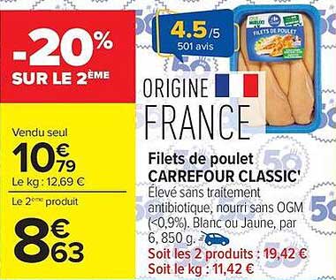 Filets de poulet CARREFOUR CLASSIC