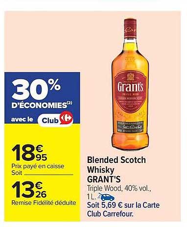 GRANT'S Blended Scotch Whisky