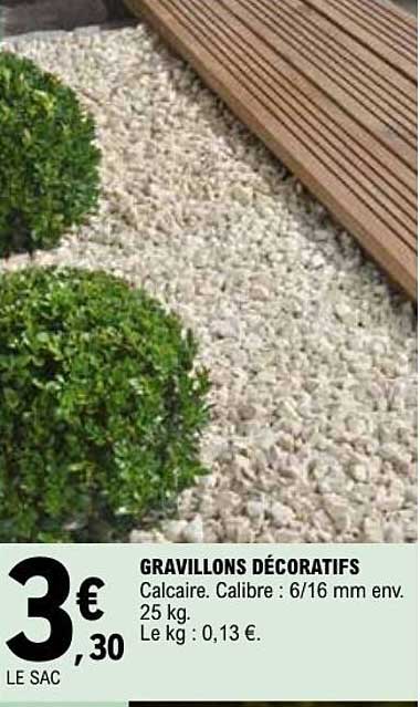 GRAVILLONS DÉCORATIFS