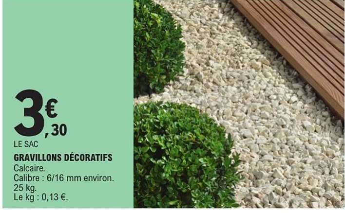 GRAVILLONS DÉCORATIFS