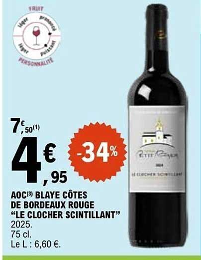 Le Clocher Scintillant