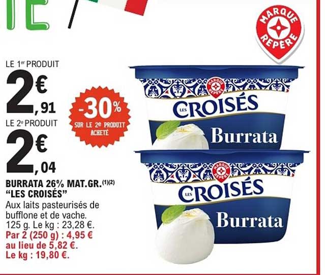 Les Croisés Burrata
