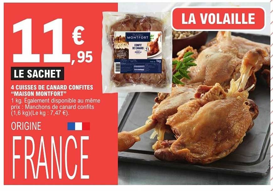 Maison Montfort Confit de canard