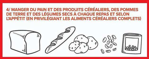 MANGER DU PAIN ET DES PRODUITS CÉRÉALIERS, DES POMMES DE TERRE ET DES LÉGUMES SECS À CHAQUE REPAS ET SELON L’APPÉTIT (EN PRIVILÉGIANT LES ALIMENTS CÉRÉALIERS COMPLETS)