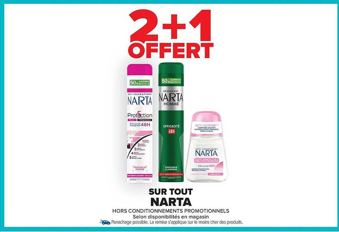NARTA