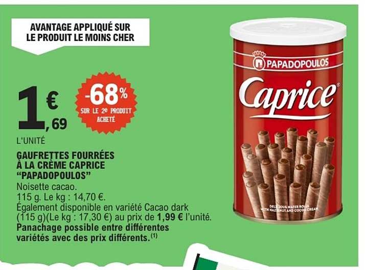 Papadopoulos Caprice
