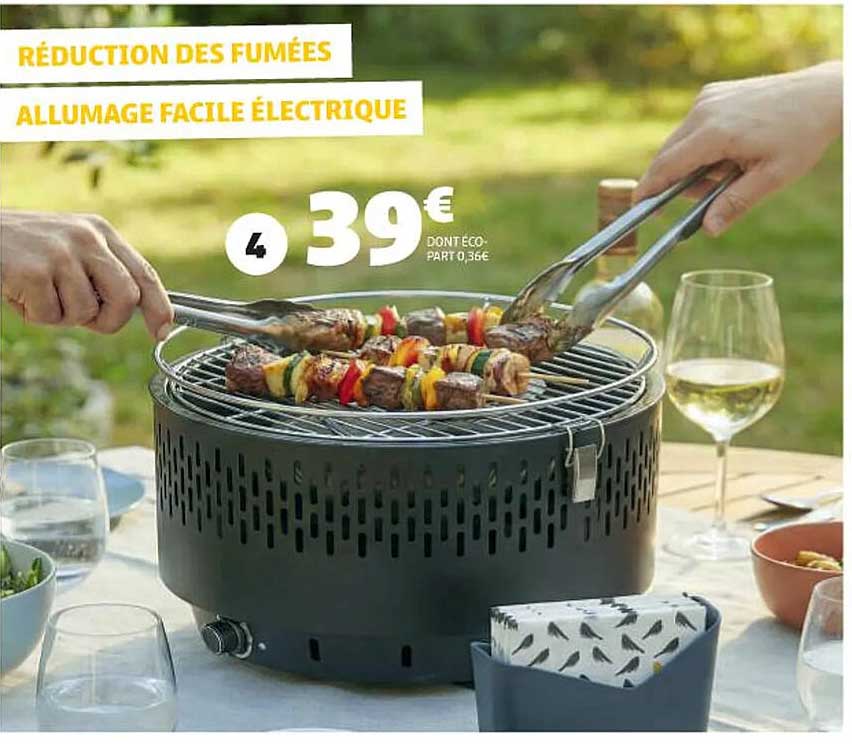RÉDUCTION DES FUMÉES
