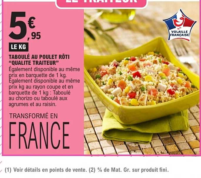 Taboulé au poulet rôti