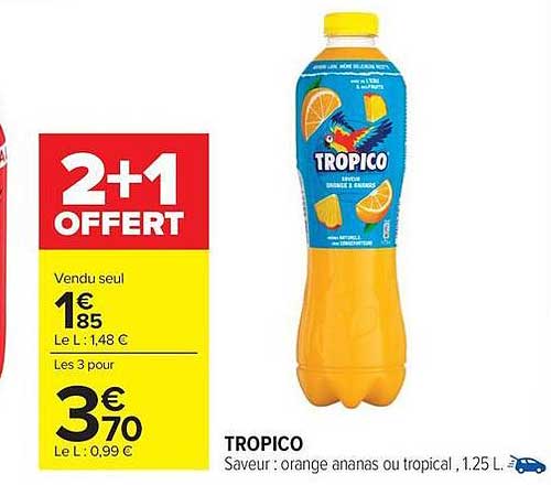 TROPICO