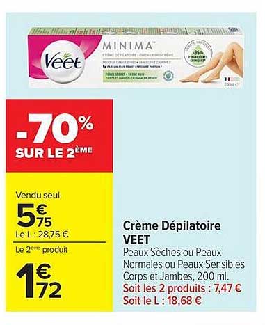 Veet Minima