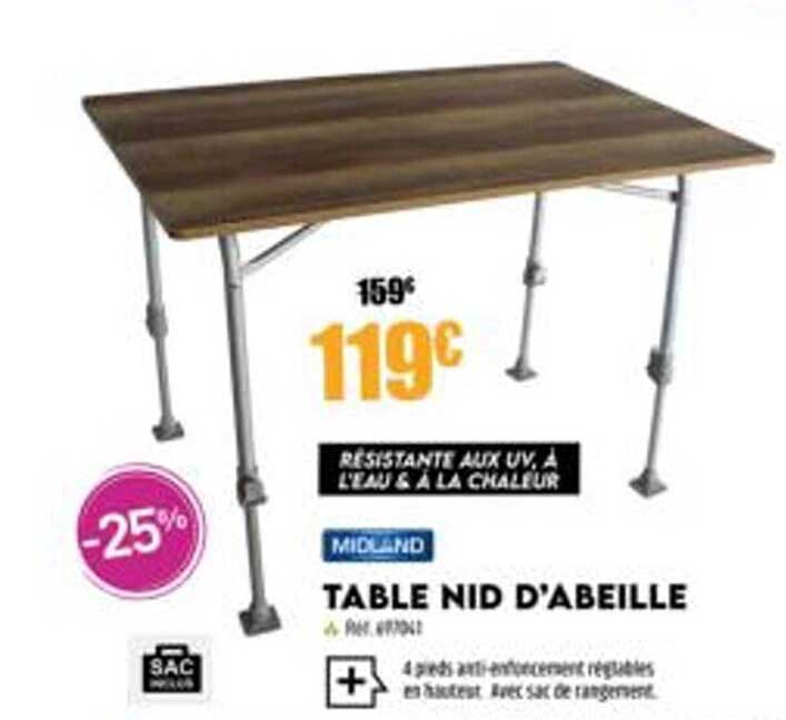 table nid d'abeille midland