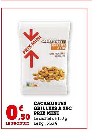 Cacahuètes Grillées à Sec Prix Mini