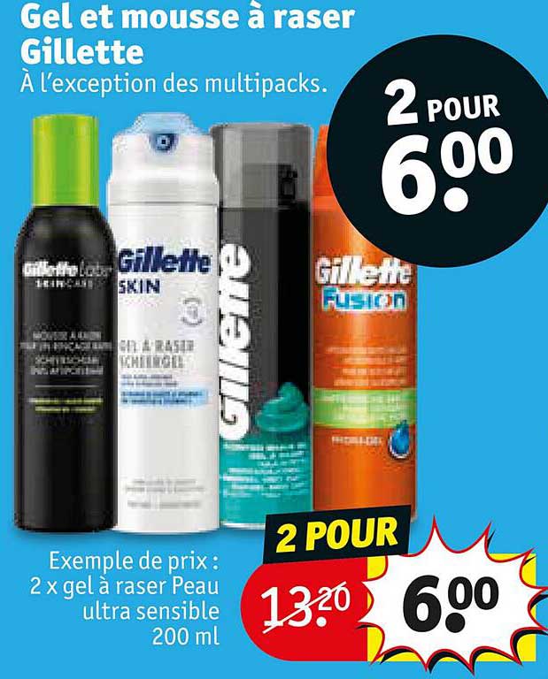 Gel Et Mousse à Raser Gillette