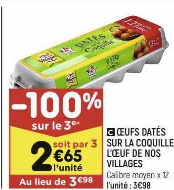 œufs datés sur la coquilles l'œuf de nos villages