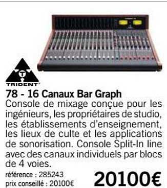 78-16 canaux bar graph trident