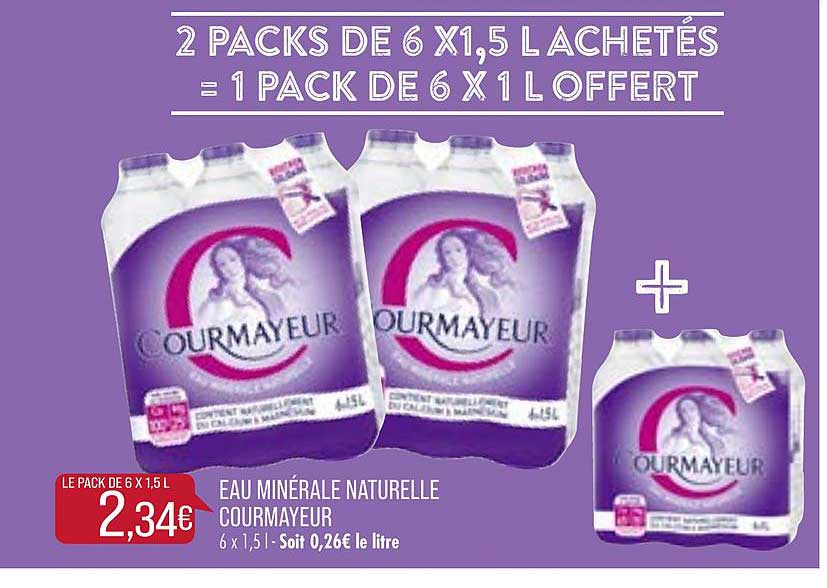 Eau Minérale Naturelle Courmayeur