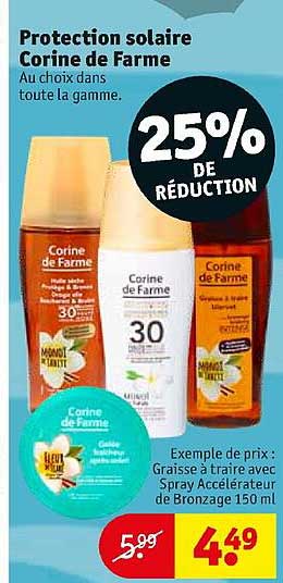 protection solaire corine de farme