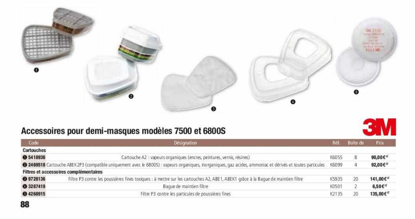 accessoires pour demi-masques modèles 7500 et 6800s 3m