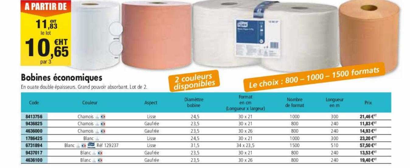 bobines économiques