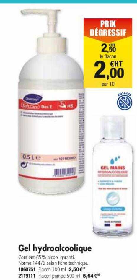 Gel Hydroalcoolique