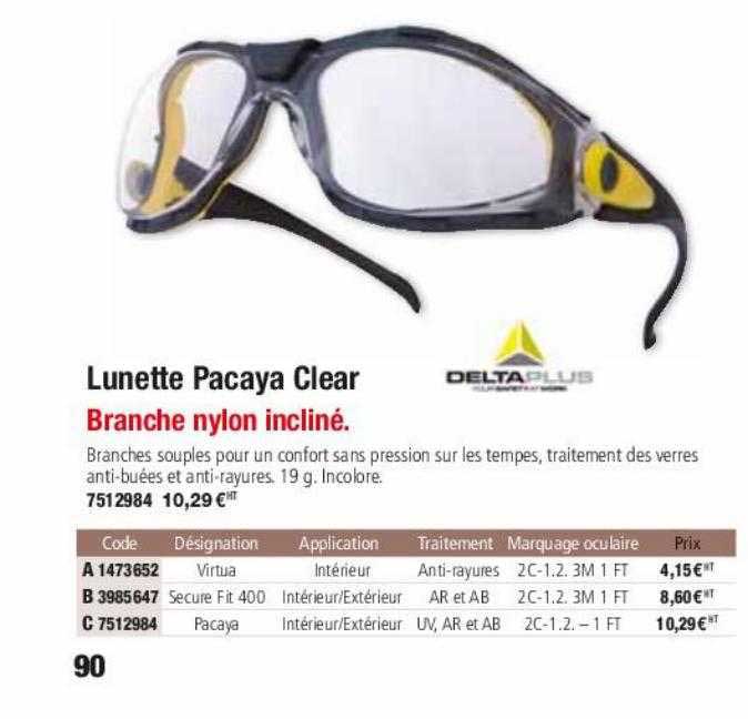 lunette pacaya clair
