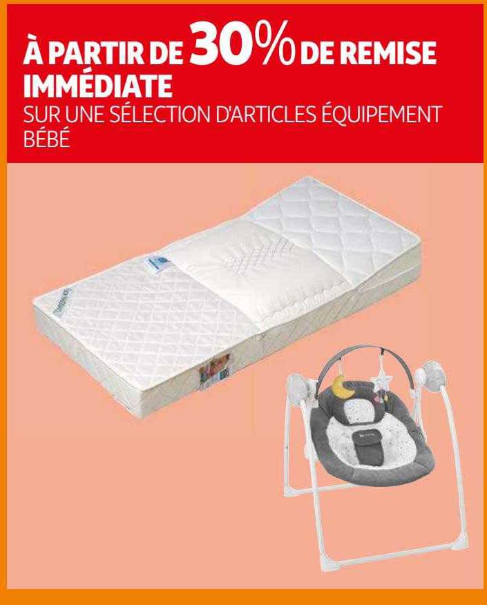 Sélection D'articles équipement Bébé