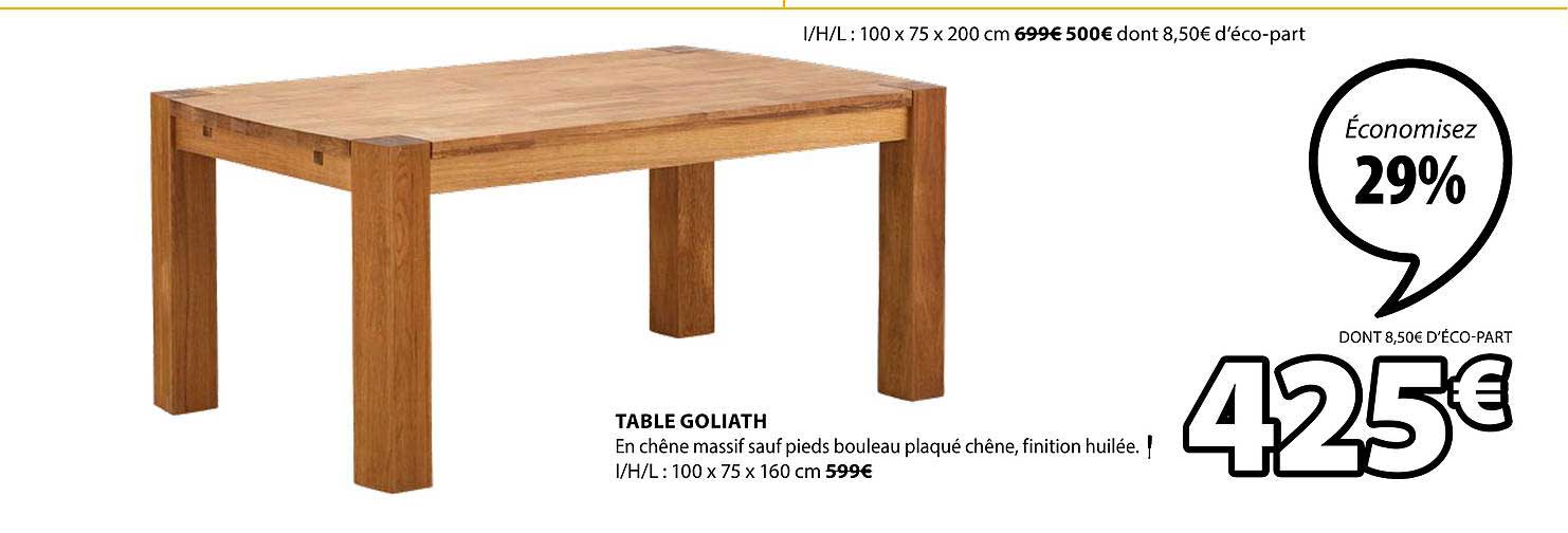 Table Goliath