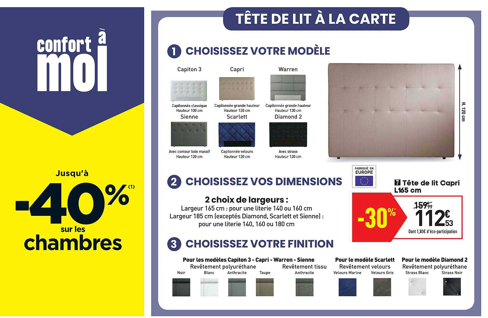 Tête De Lit Capri L165 Cm