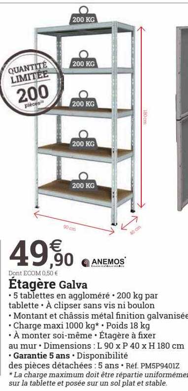 étagère galva anemos