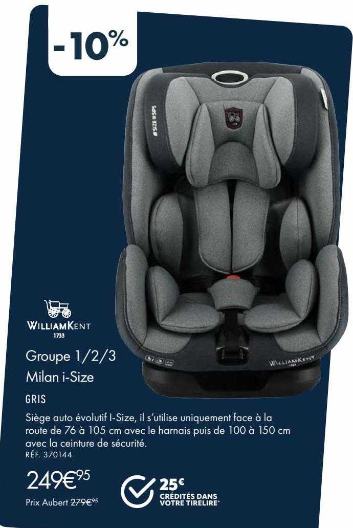 groupe 1/2/3 milan i-size william kent