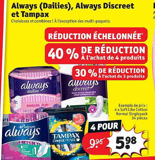 Always (dailies), Always Discreet Et Tampax