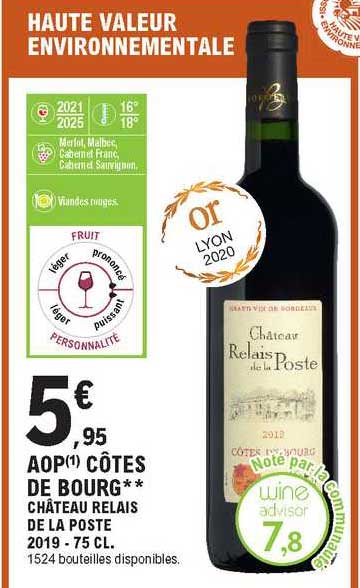 aop côtes de bourg château relais de la poste