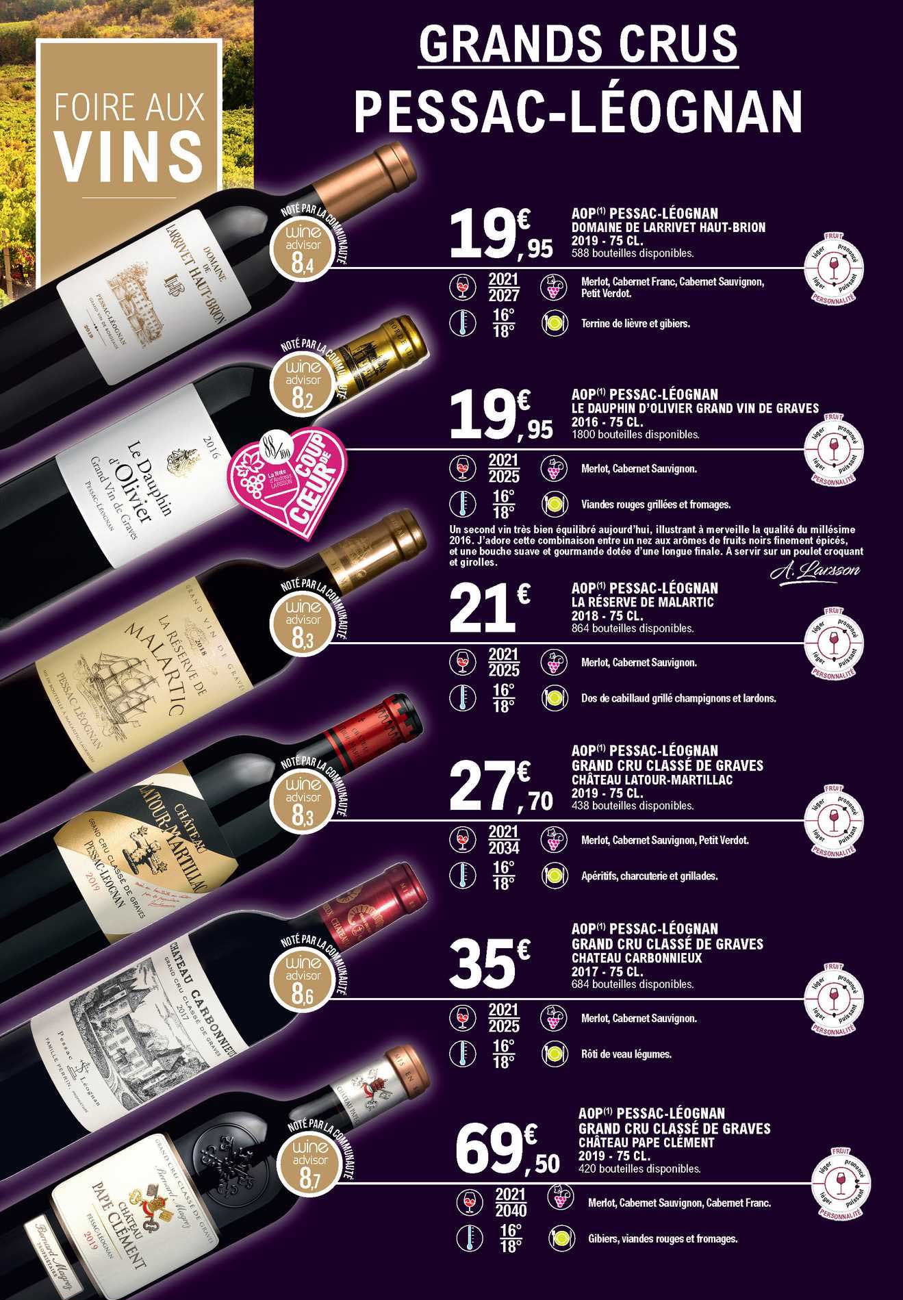 grands crus pessac-léognan