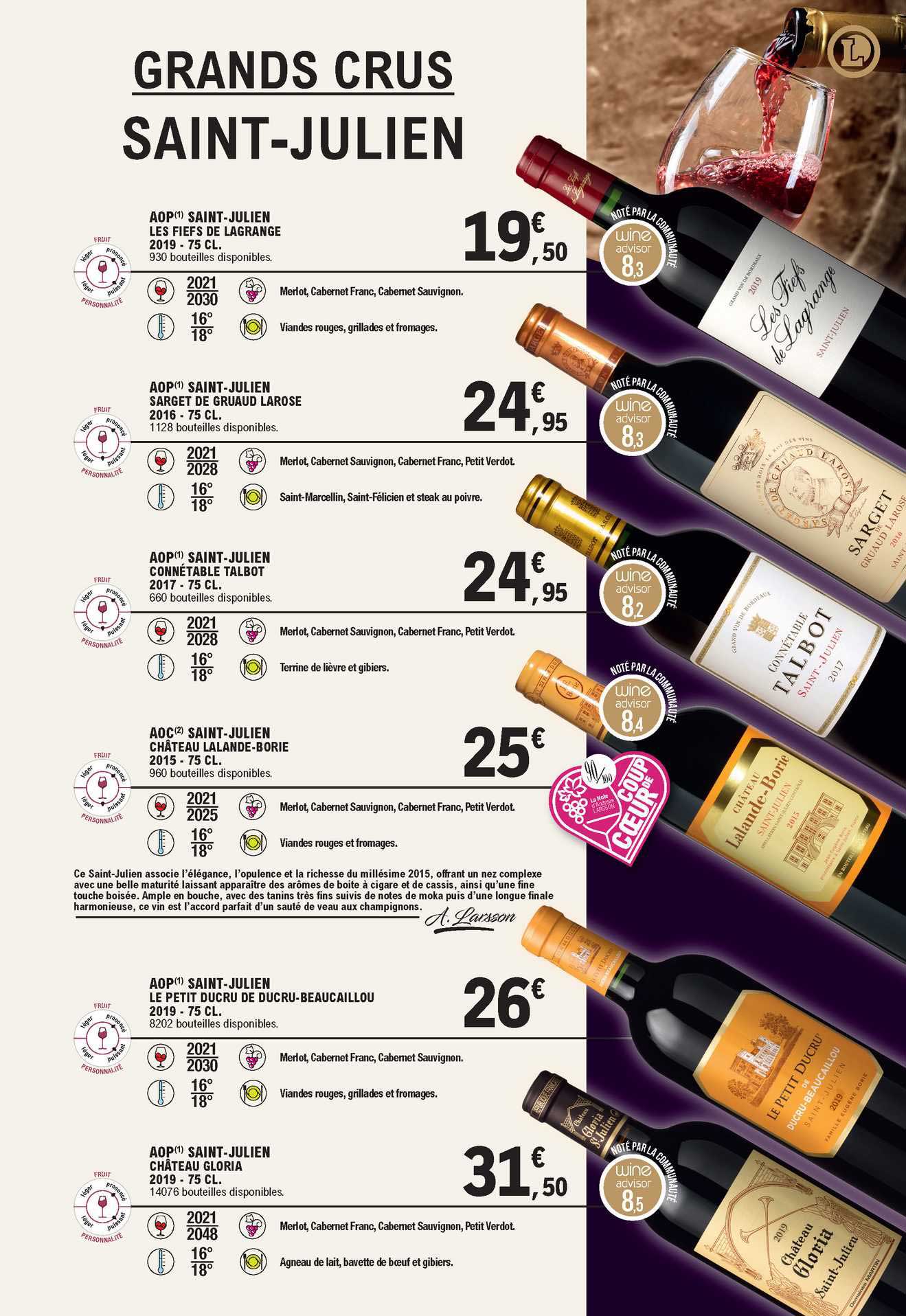 Grands Crus Saint-julien