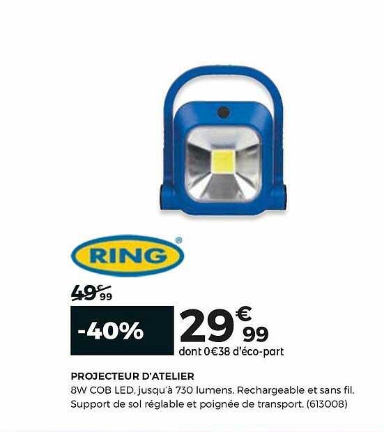 Projecteur D'atelier Ring